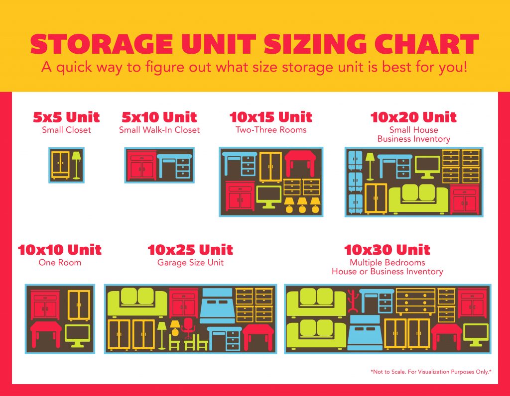 Storage Unit Size Guide Graphic