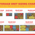 Storage unit Chamblee GA